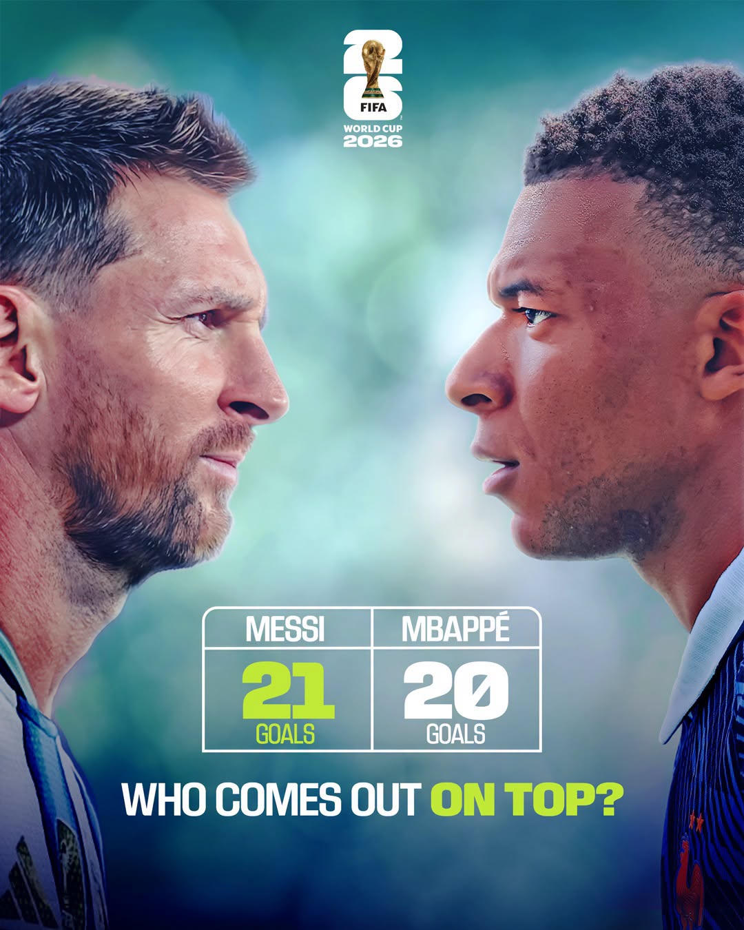 Messi đối đầu với Mbappe luôn được công chúng chờ đợi (Ảnh FIFA)