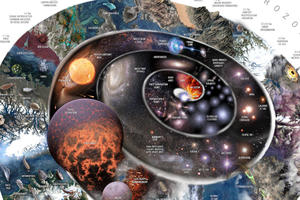 'Chủ nhân' thực sự của Trái Đất đã được sinh ra trước con người hàng tỷ năm và đã trải qua nhiều lần tuyệt chủng hàng loạt