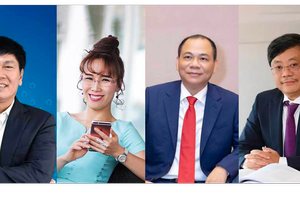 Giới siêu giàu Việt bứt phá, tổng giá trị tài sản của Top 20 người giàu nhất sàn chứng khoán Việt đạt hơn 1 triệu tỷ đồng