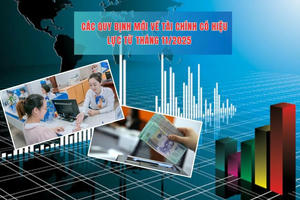 Nhiều chính sách mới trong lĩnh vực tài chính, ngân hàng, bảo hiểm có hiệu lực từ tháng 11