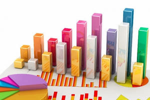 Đâu là các ngành nghề đáng để đầu tư trong năm 2020?