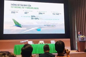 Hãng bay tư nhân đầu tiên nhận máy bay thân rộng