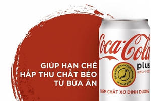 Hạn chế hấp thu chất béo từ bữa ăn với Coca-Cola Plus