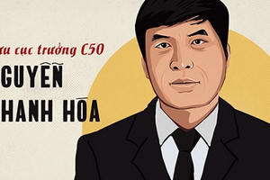 Ông Nguyễn Thanh Hóa bảo kê game đánh bạc RIKVIP như thế nào?