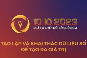 Thiết thực triển khai các hoạt động hưởng ứng Ngày Chuyển đổi số Quốc gia 10/10