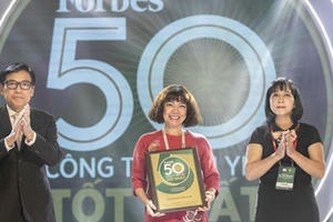 Forbes vinh danh Techcombank Top 50 công ty niêm yết tốt nhất Việt Nam