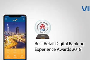 VIB nhận hai giải thưởng quốc tế uy tín về ngân hàng số