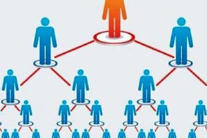 Sửa quy trình tổ chức kiểm tra kiến thức pháp luật bán hàng đa cấp