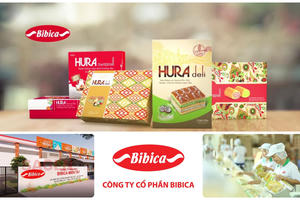 Cơ cấu cổ đông quá cô đặc, Bibica (BBC) bị hủy tư cách công ty đại chúng