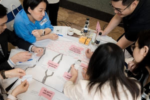 Cài đặt văn hoá doanh nghiệp có chủ đích