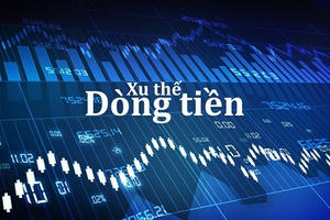 Xu thế dòng tiền: 1.000 điểm trong tầm tay, chốt lời hay nắm giữ?