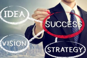 8 cách để khởi động tư duy, giúp bạn đạt thành công ngoài mong đợi