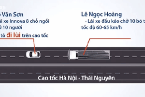 Phó Chánh thanh tra giao thông nói "rất khó để tài xế container xử lý tốt" vụ Innova đi lùi trên cao tốc