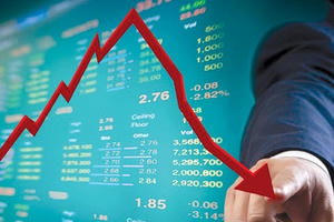 Vn-Index mất hơn 42 điểm, 120 mã giảm sàn