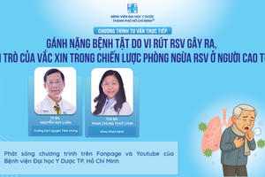 Bệnh do RSV - Mối nguy hô hấp âm thầm ở người cao tuổi trong thời điểm giao mùa