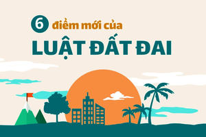 Những điểm mới quan trọng trong LUẬT ĐẤT ĐAI (sửa đổi)
