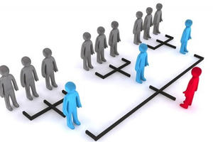 Từ 20/6, thực hiện nhiều quy định mới về bán hàng đa cấp