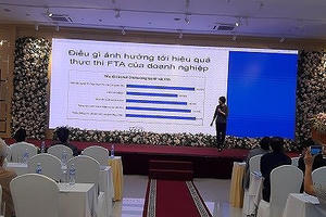 Khởi động chuỗi Diễn đàn phổ biết các Hiệp định thương mại tự do FTAs
