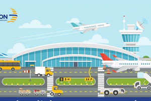 Infographic: Sun Group áp dụng quy trình tốc lực đón khách từ vùng dịch về sân bay Vân Đồn