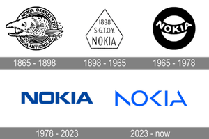 Lịch sử kinh doanh: logo của Nokia qua gần 160 năm “thay da đổi thịt”