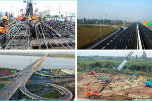 Bảo trì công trình đầu tư xây dựng theo cơ chế đặc thù