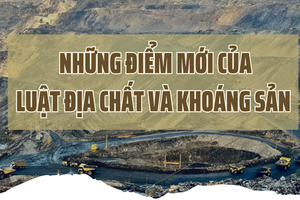 Các điểm mới của Luật Địa chất và khoáng sản