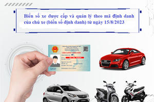 Quy định mới về biển số xe được quản lý theo mã định danh