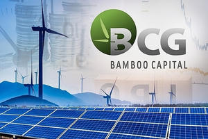 Bamboo Capital (BCG) lãi sau thuế 9 tháng đầu năm đạt gần 185 tỷ đồng
