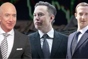 Tài sản của 20 tỷ phú giàu nhất thế giới "bay hơi" gần 500 tỷ USD kể từ đầu năm