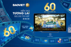 Bảo Việt phát hành báo cáo thường niên phiên bản video