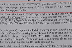 Hòa Bình: Cho rằng hai cấp tòa “xử sai”, đương sự “cầu cứu” giám đốc thẩm
