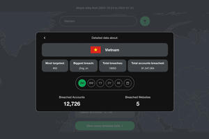 164 triệu hồ sơ người dùng Zing nằm trong vụ rò rỉ lớn nhất lịch sử 