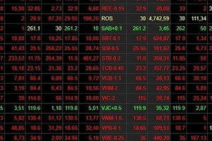 “Cú đánh” phút chót, nhiều tỷ phú Việt mất cả ngàn tỷ đồng