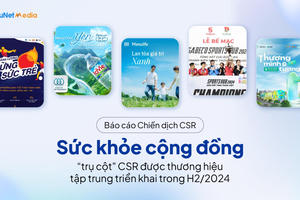Sức khỏe cộng đồng dẫn dắt xu hướng CSR nửa cuối năm 2024