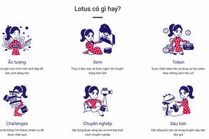 VCCorp huy động vốn 1.200 tỉ đồng cho dự án xây dựng mạng xã hội "thuần Việt" Lotus