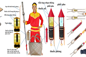 Giải mã công nghệ vũ khí thời Tây Sơn: Kỹ thuật hỏa lực 'đi trước' phương Tây và tư duy quân sự thời đại mới