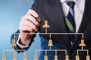 Mức thu phí thẩm định cấp giấy chứng nhận đăng ký hoạt động bán hàng đa cấp