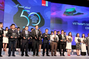 Novaland góp mặt trong top 50 công ty kinh doanh hiệu quả nhất Việt Nam