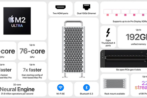 Mac Pro ra mắt: chip M2 Ultra cực mạnh, giá từ 6.999 USD