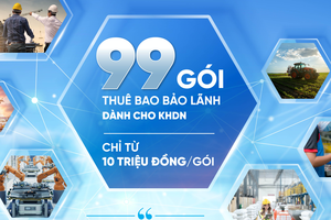 Combo siêu ưu đãi cho doanh nghiệp với 99 gói Thuê bao bảo lãnh từ VietinBank