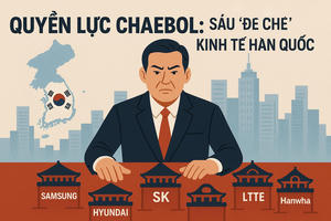 Quyền lực Chaebol: Sáu 'đế chế' định hình kinh tế Hàn Quốc và dấu ấn tại Việt Nam