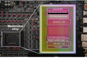 Bất chấp những hạn chế Mỹ đưa ra, Trung Quốc tạo ra một "cú nổ" về bán dẫn, sức mạnh gấp 75 lần các sản phẩm hiện có