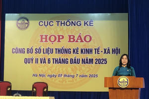 Quý III/2025: Tình hình sản xuất kinh doanh dự báo nhiều khởi sắc