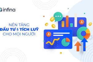 Infina: Fintech huy động hàng nghìn tỷ đồng qua ví điện tử và sản phẩm của một ngân hàng từng bị UBCKNN 'tuýt còi'