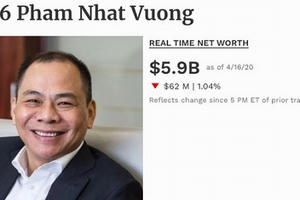 Tỷ phú Phạm Nhật Vượng là người Việt  duy nhất có tên trong “bảng vàng” chống dịch của Forbes