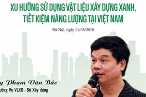 Công trình xanh dưới góc nhìn chuyên gia tại Việt Nam