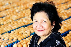 Trách nhiệm xã hội gắn liền với sự phát triển của Ba Huân