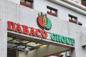Dabaco (DBC) nhận chuyển nhượng cổ phần chi phối tại công ty ở Lào Cai, đặt kế hoạch lợi nhuận 1.007 tỷ đồng năm 2024