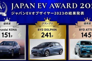 Bị ô tô Trung Quốc, Hàn Quốc chiếm top 1-2-3 trên sân nhà, chuyện gì đang xảy ra với ngành xe Nhật?