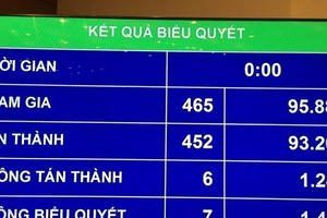 Từ 1/7/2019, tất cả cán bộ, công chức phải kê khai tài sản, thu nhập